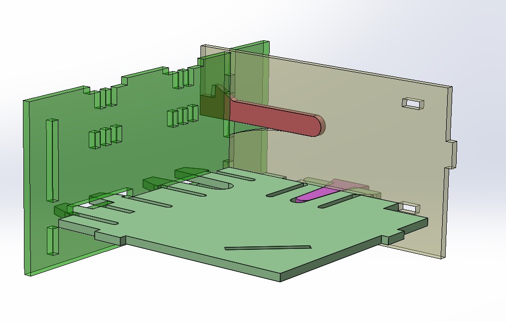 overview 1